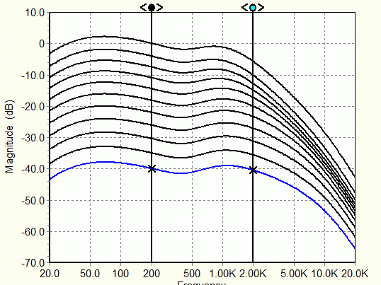 Stock%20Vol%20min%20gain_zpso3wbelra.gif